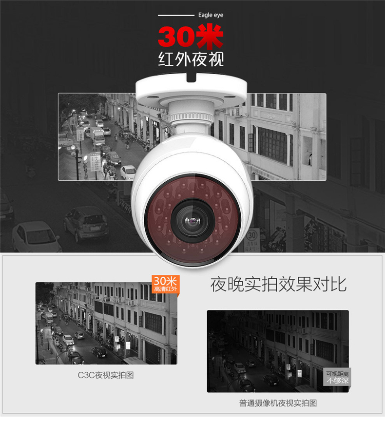 室内外防水C3C壁挂式摄像机(图4)